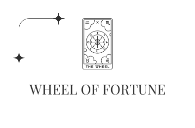 Wheel of Fortune Meaning Major Arcana Tarot Card Meaning